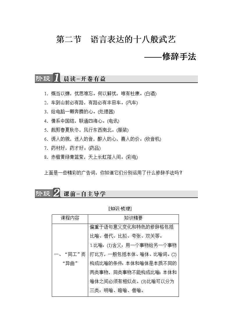 高中语文（人教版）选修《语言文字应用》同步教师用书：第6课 第2节　语言表达的十八般武艺——修辞手法01