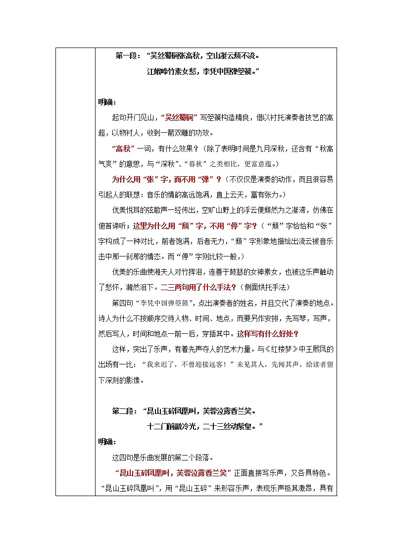 人教版高二语文选修《中国古代诗歌散文欣赏》教案：3.3李凭箜篌引03