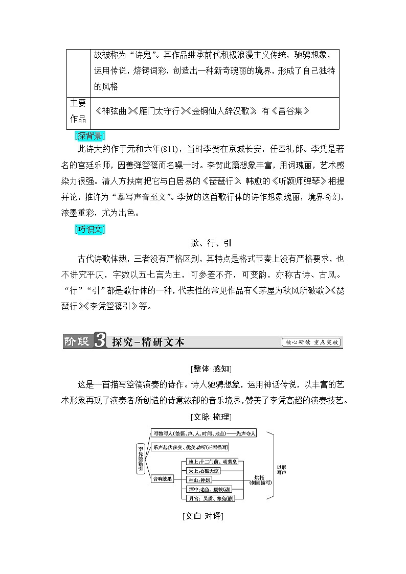 高中语文人教版《中国古代诗歌散文欣赏 》教师用书：诗歌之部 第3单元李凭箜篌引 Word版含解析03