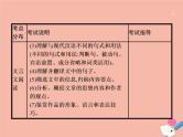 广东省2021年高考语文一轮复习专题六文言文阅读专题突破课件