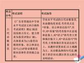广东省2021年高考语文一轮复习专题七古代诗歌鉴赏专题突破课件