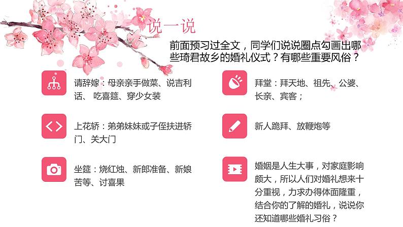 2020-2021学年人教版高中语文选修中国民俗文化4.1《故乡的婚礼》课件（23张PPT）04