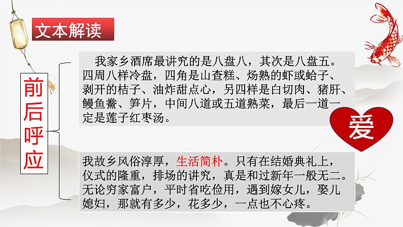 2020-2021学年人教版高中语文选修中国民俗文化4.1《故乡的婚礼》课件（24张PPT）06