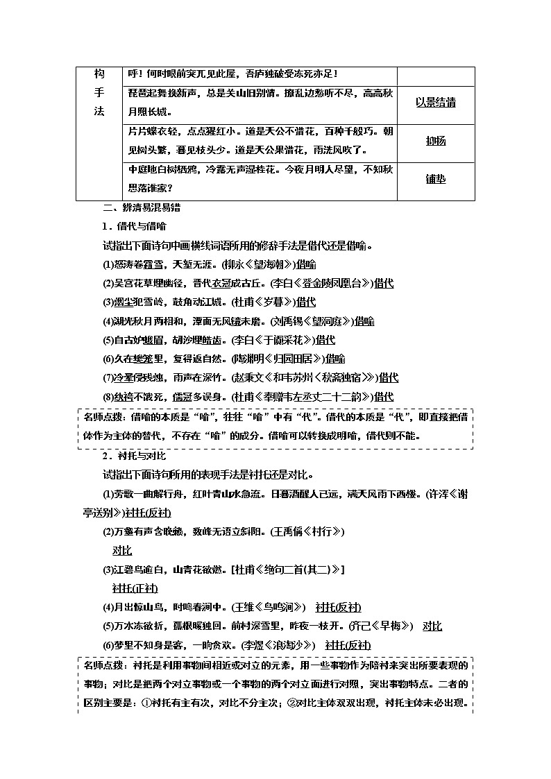 专题六  古诗歌鉴赏表达技巧题  (普通高中适用)02