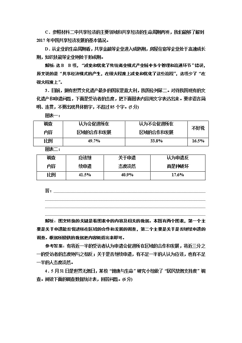 专题四  图文(表文)转换题 (普通高中适用)第3页