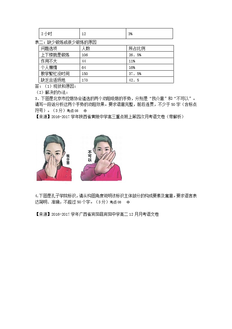 2018衡水名师原创语文专题卷：专题三《图文转换》02