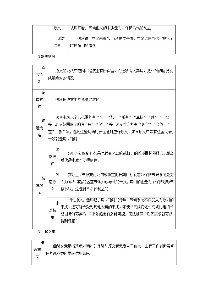 突破全国卷讲座（六）高考论述类文本阅读题设考方向及解题策略03