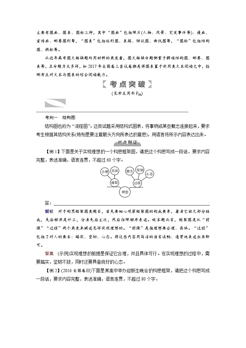 专题六　图文转换第3页