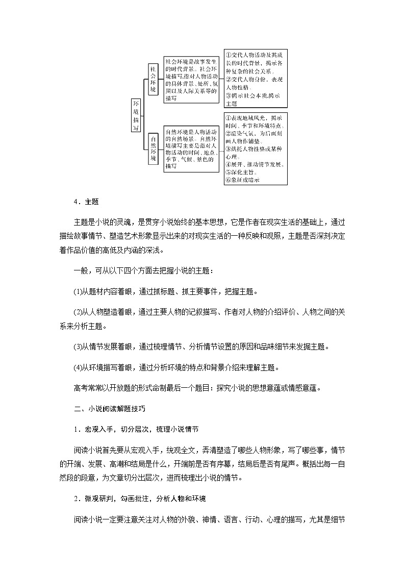 突破全国卷讲座（七）高考文学类文本阅读题设考方向及解题策略第2页