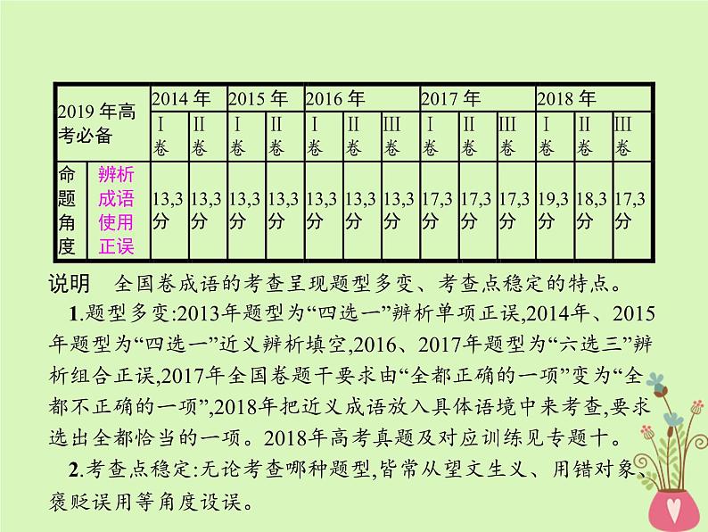 2019年高考语文一轮复习专题七正确使用成语含高考真题课件0902