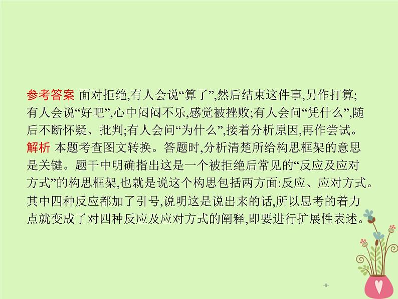 2019年高考语文一轮复习专题十四图文转换含高考真题课件1408