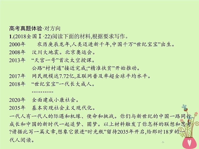 2019年高考语文一轮复习专题十五写作含高考真题课件1505