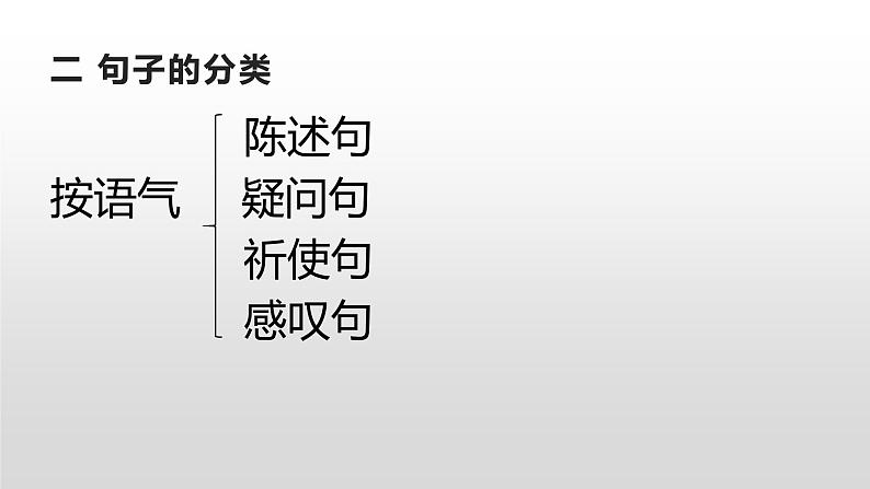 高考语文复习课件：病句之搭配不当06