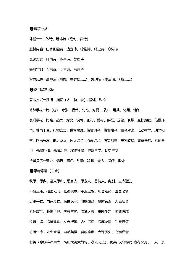 诗词意象、诗歌表现手法鉴赏第1页