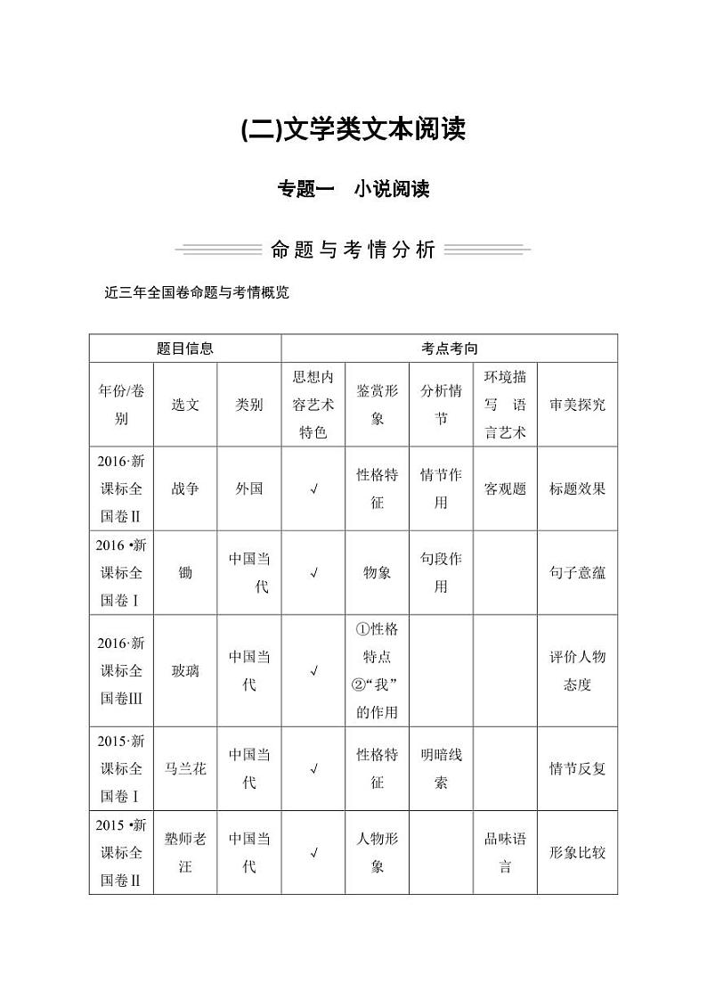 高考语文总复习专题+真题练习教师用书201