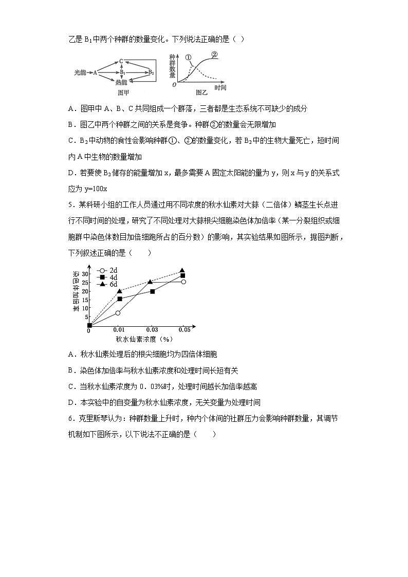 2021届河南省洛阳市高三生物高考信息题（word版 含答案）第2页