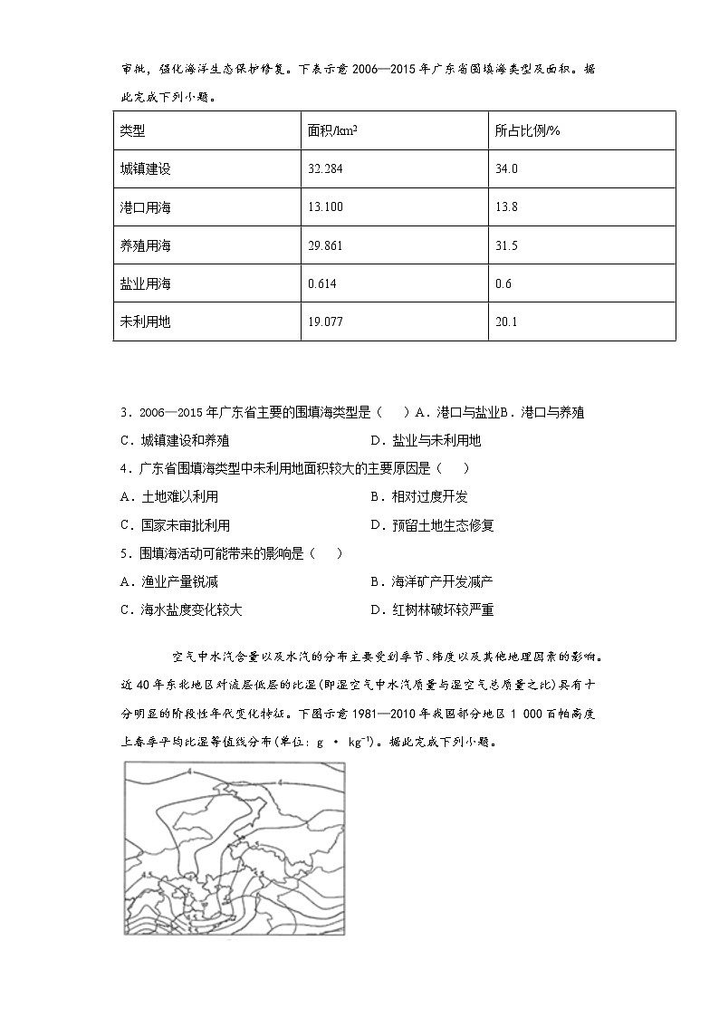 河南省焦作市2020-2021学年高三第四次模拟考试文综地理试题（word版 含答案）02