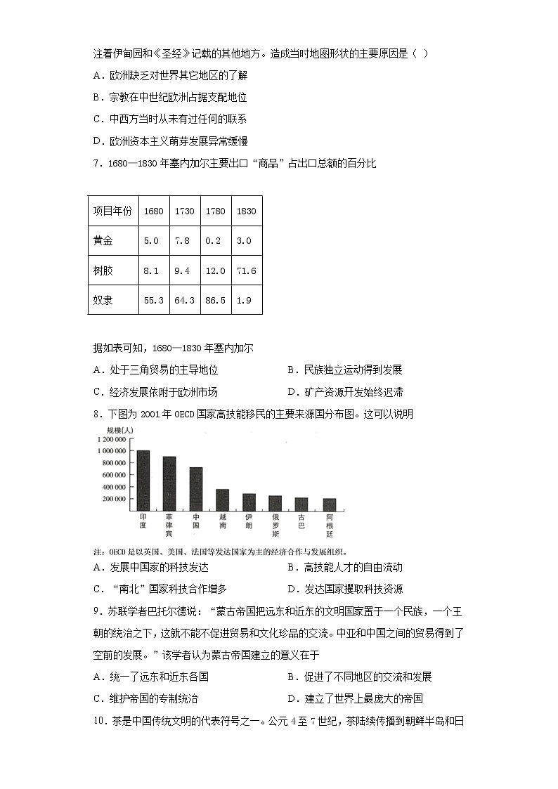山东省枣庄市2020-2021学年高二下学期期中考试历史试题（word版 含答案）02