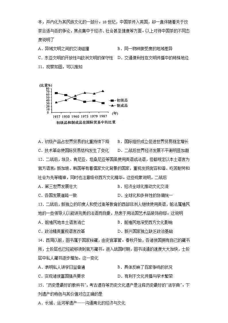 山东省枣庄市2020-2021学年高二下学期期中考试历史试题（word版 含答案）03