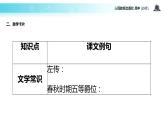 【教学课件】《烛之武退秦师》（人教）