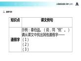 【教学课件】《烛之武退秦师》（人教）