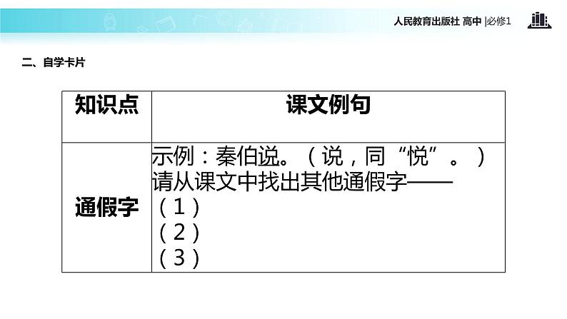 【教学课件】《烛之武退秦师》（人教）05