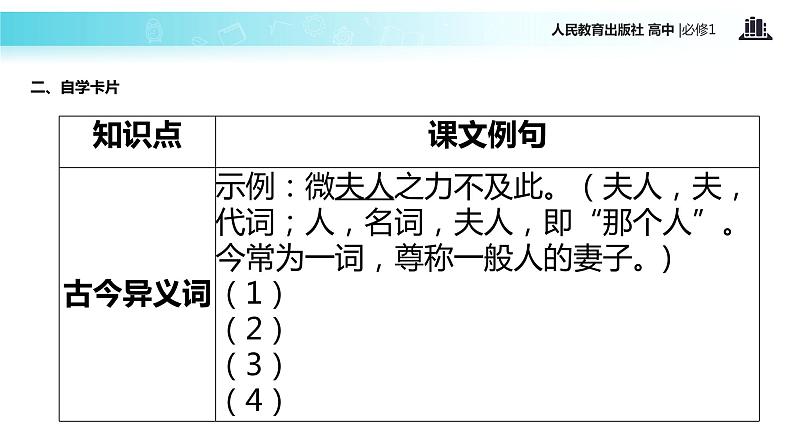 【教学课件】《烛之武退秦师》（人教）06