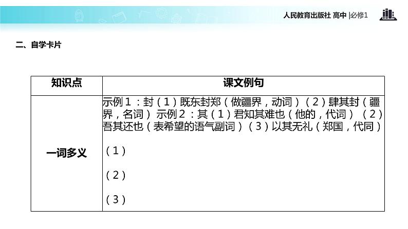 【教学课件】《烛之武退秦师》（人教）08