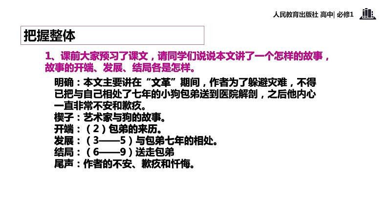 【教学课件】《小狗包弟》（语文人教必修1）07