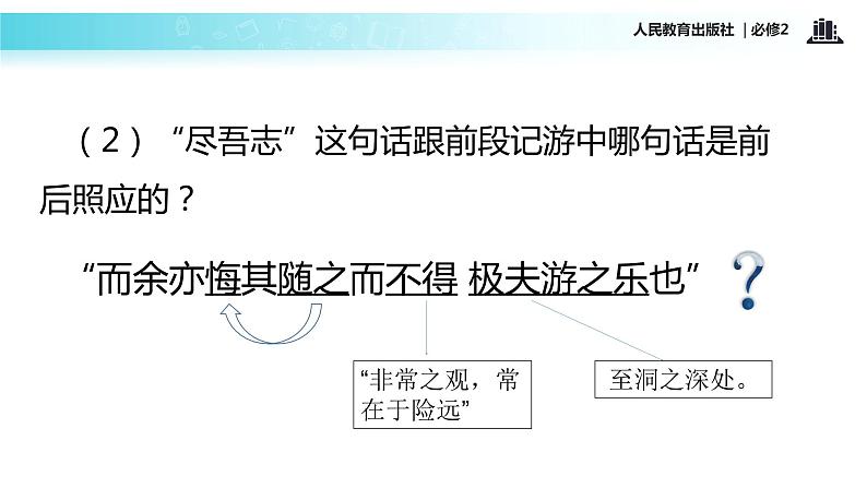 【教学课件】《游褒禅山记》（语文人教必修2）06