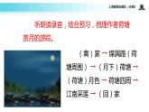 【教学课件】《荷塘月色》（语文人教必修2）