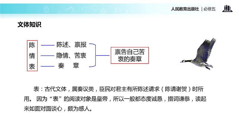 【教学课件】《陈情表》（人教）第4页