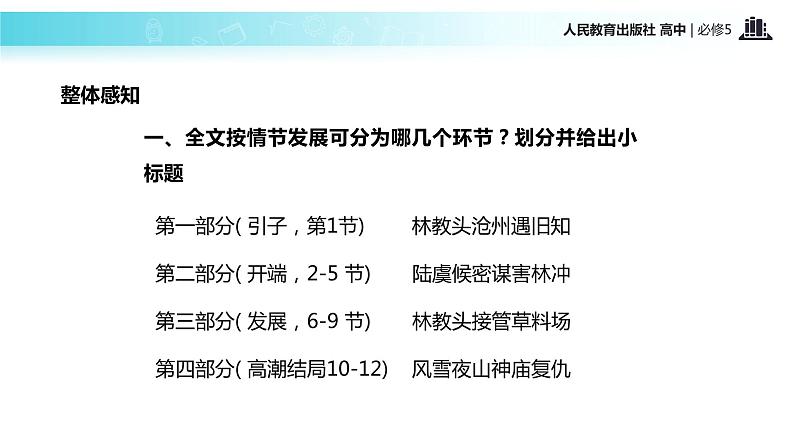 【教学课件】《林教头风雪山神庙》（人教）第8页