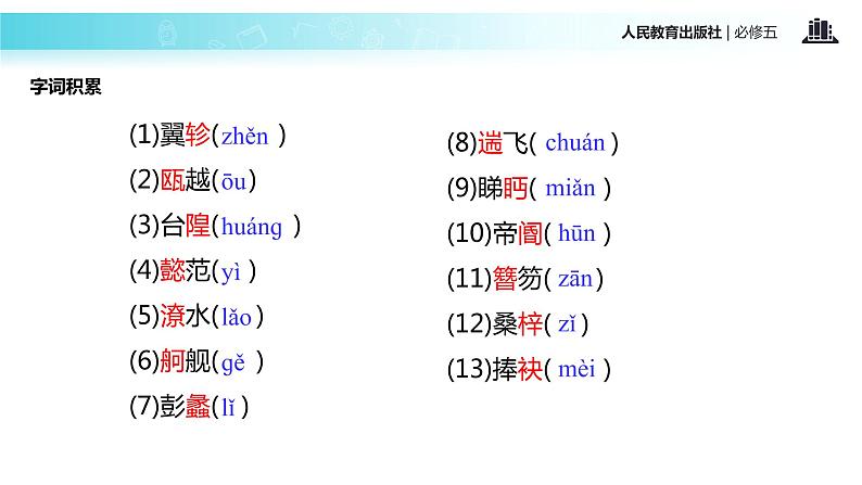 【教学课件】《滕王阁序》（人教）07