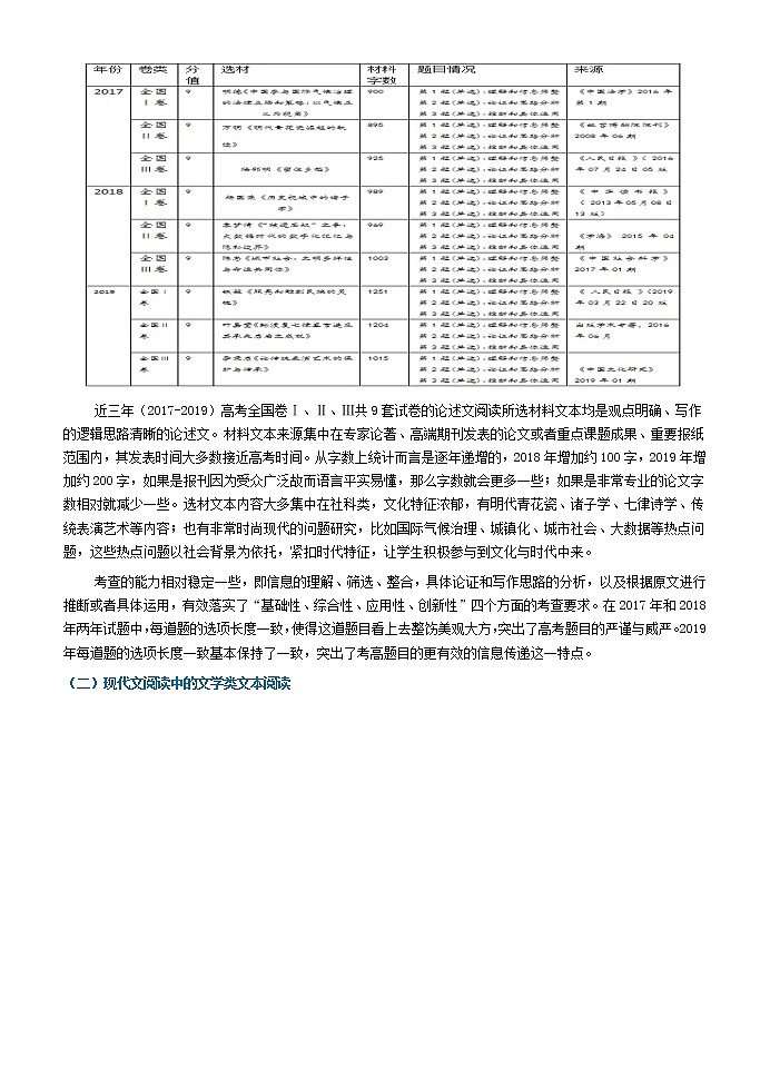2020年高考语文命题趋势分析02