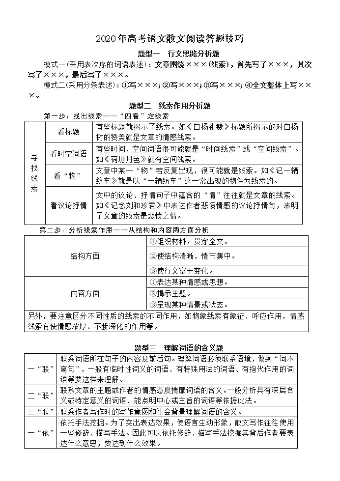 高考语文散文阅读答题技巧01