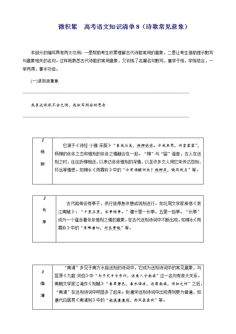 微积累  高考语文知识清单8（诗歌常见意象）（8页）01