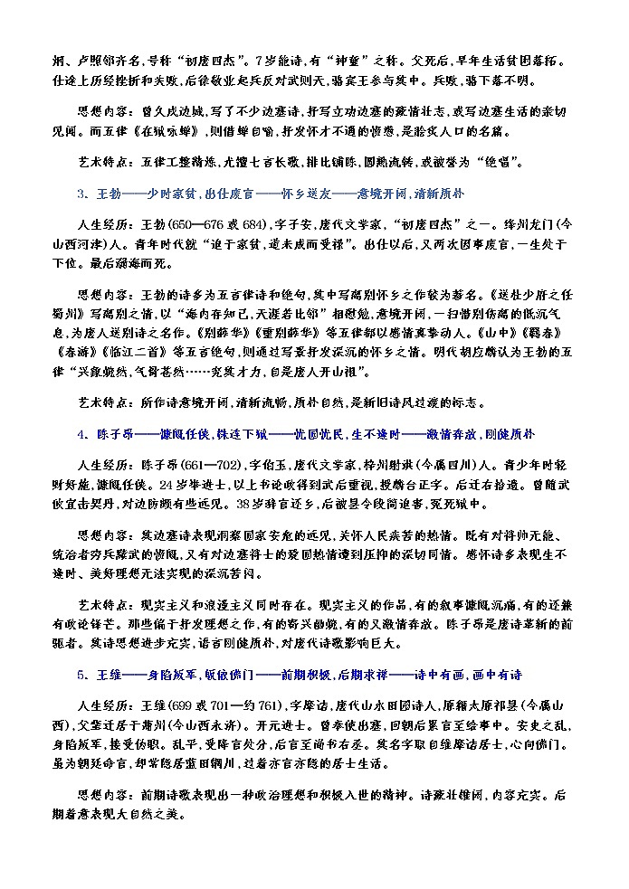 微积累  中国古代30位著名诗人概述（1-3）03