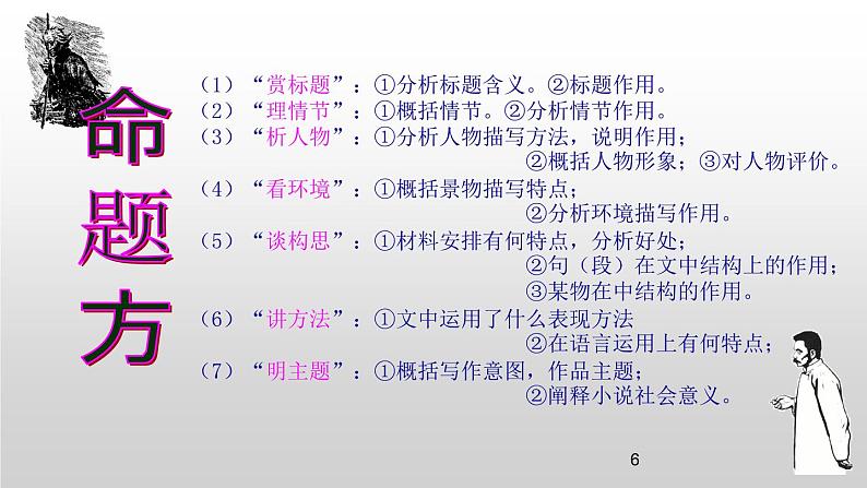 1一篇经典小说《祝福》搞定高考小说题型（91张）第6页