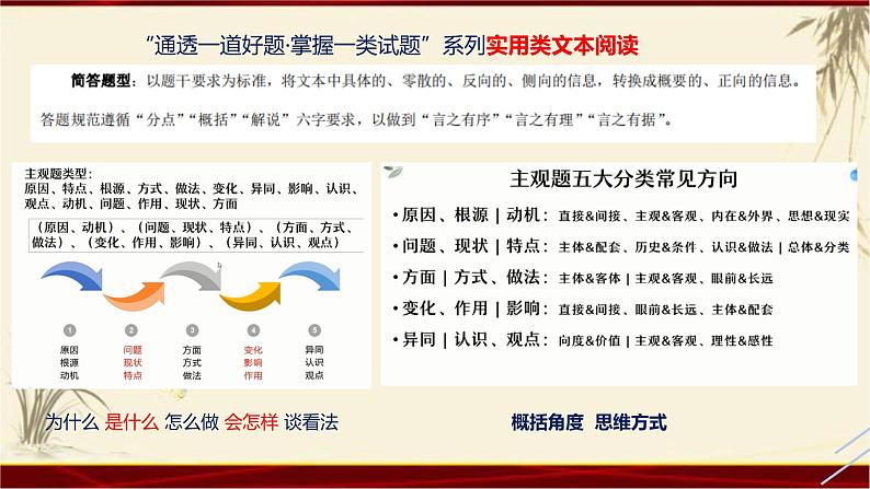 12高考语文透析一题·非连续性文本《垃圾分类》04