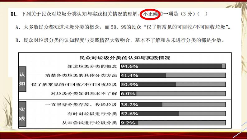 12高考语文透析一题·非连续性文本《垃圾分类》08