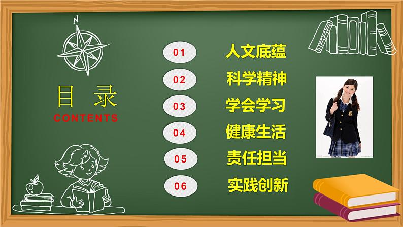 微素材：中学生必备的六大语文核心素养第3页