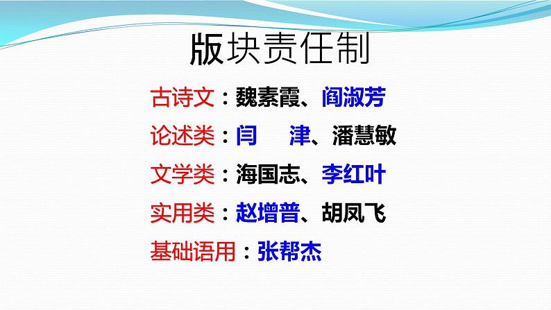 二三四轮备考：2021新高考复习策略 课件04