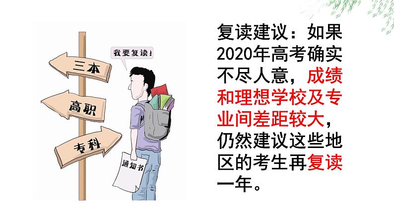 复习班语文开学第一课（68张）第8页