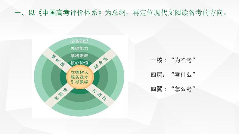 一轮备考：高考现代文阅读考前备考策略第3页