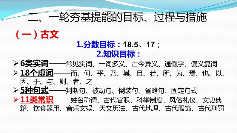 一轮备考：2021新高考一轮复习策略（细计划）（45张）第6页