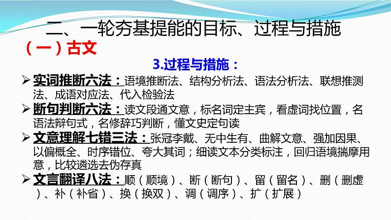 一轮备考：2021新高考一轮复习策略（细计划）（45张）第7页