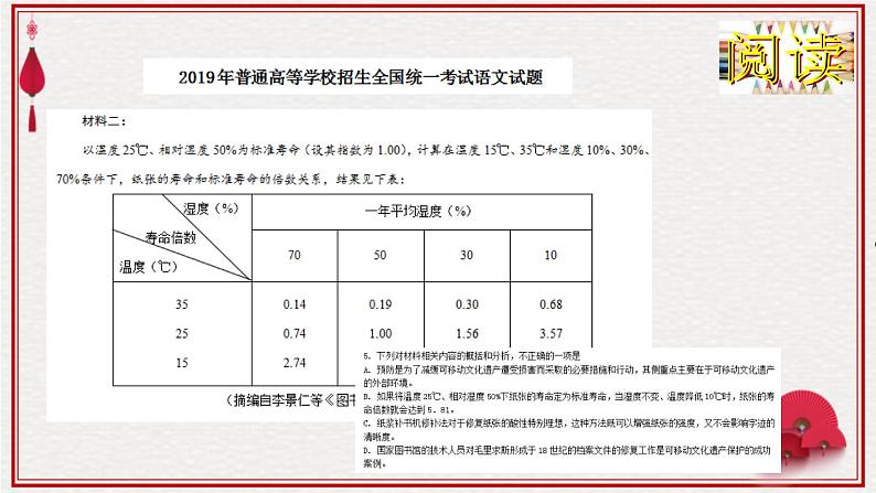 高考语文语言知识与运用（图文转化） 课件05