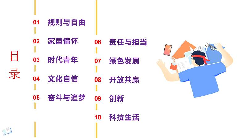 高考语文专题复习微专题  20年高考作文10大高频主题 (1)02