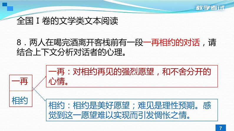 一轮备考：2020高考语文真题分析及备考策（31张）07